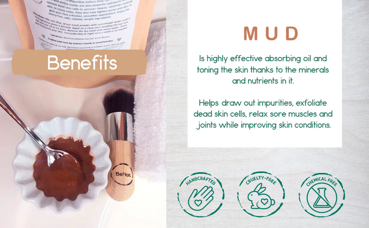 2-Pack Mud & Arnica Facial Mask