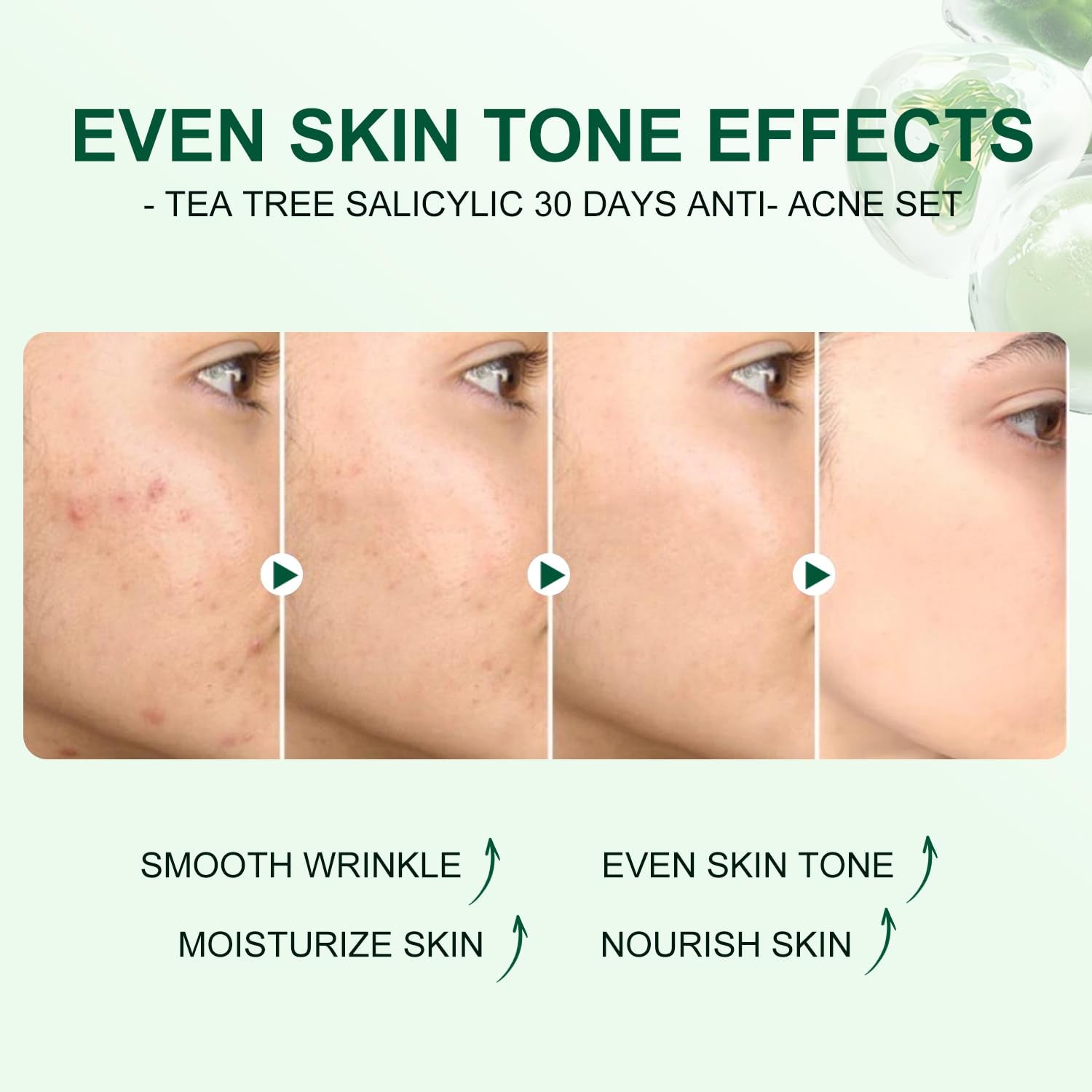 Tea Tree Salicylic Acid Facial Skin Care Set, Acne Treatment Skincare Set ,Skincare Mini Kit, Facial Kit Gifts for Women,Cleanser, Toner, Serum, Cream,Oil Control Facial Kit, Travel Size Set