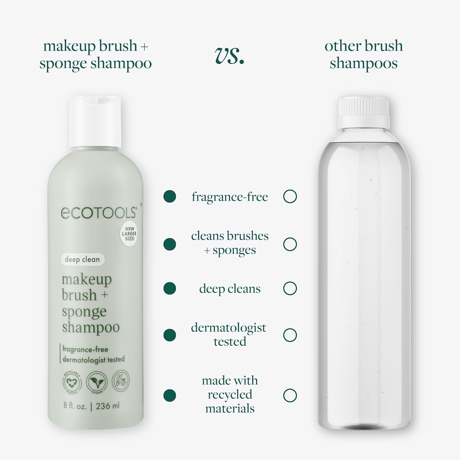 Makeup Brush + Sponge Shampoo, Cleanses Makeup & Impurities from Tools, Sponges, & Puffs, Fragrance-Free Cleanser, No Harsh Chemicals, Vegan, & Cruelty-Free, 8 Fl. Oz./236 Ml. Bottle