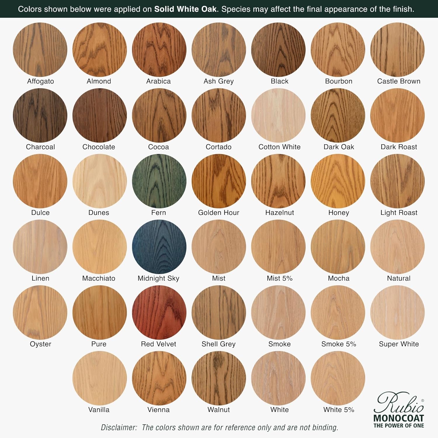 Wood Stain & Finish Sample | Oil plus Part a | Quick-Dry, Eco-Friendly Linseed Wood Oil for Indoor Use | Ideal for Sampling Oil plus 2C & Touch Ups | Pure, 20 Ml