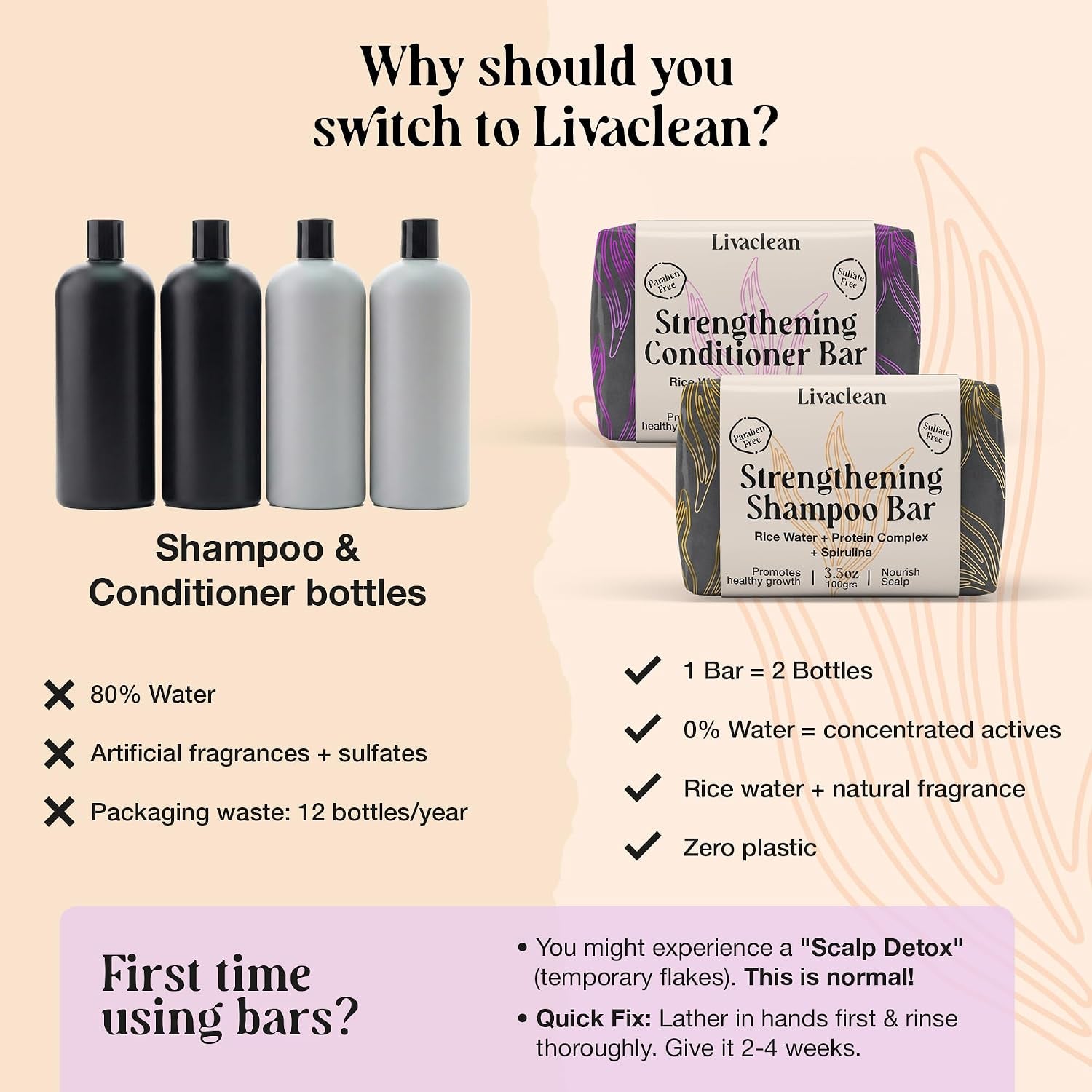 2 Pack Rice Water Shampoo and Conditioner Bar - 2X100G - Hair Soap with Spirulina Matcha Hyaluronic Acid Coconut - No Sulfates or Parabens - Bar Shampoo and Conditioner Set - Rice Soap for Hair Growth