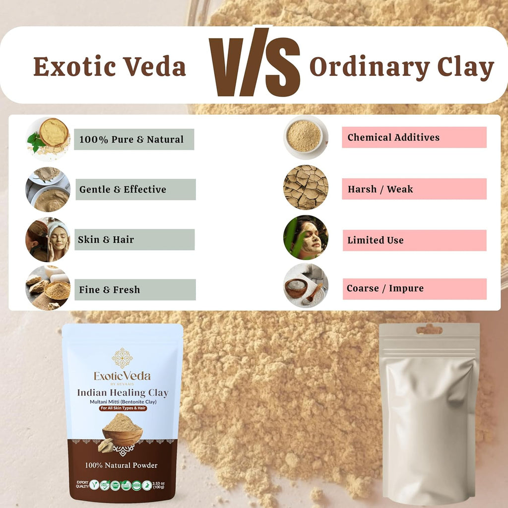 Indian Healing Powder 100G | Natural Calcium Bentonite Clay & Multani Mitti | Face & Body Mask for Smooth, Radiant Skin | Pore Care, Oil Control, Hair & Scalp Care | Vegan & Cruelty-Free