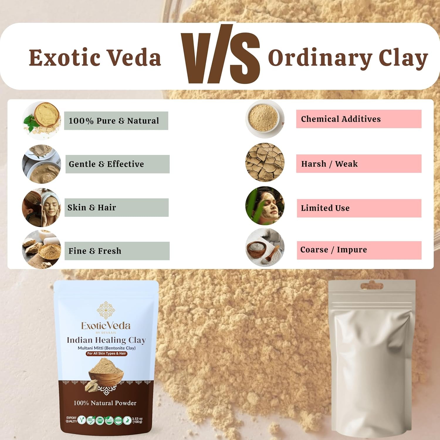 Indian Healing Powder 100G | Natural Calcium Bentonite Clay & Multani Mitti | Face & Body Mask for Smooth, Radiant Skin | Pore Care, Oil Control, Hair & Scalp Care | Vegan & Cruelty-Free