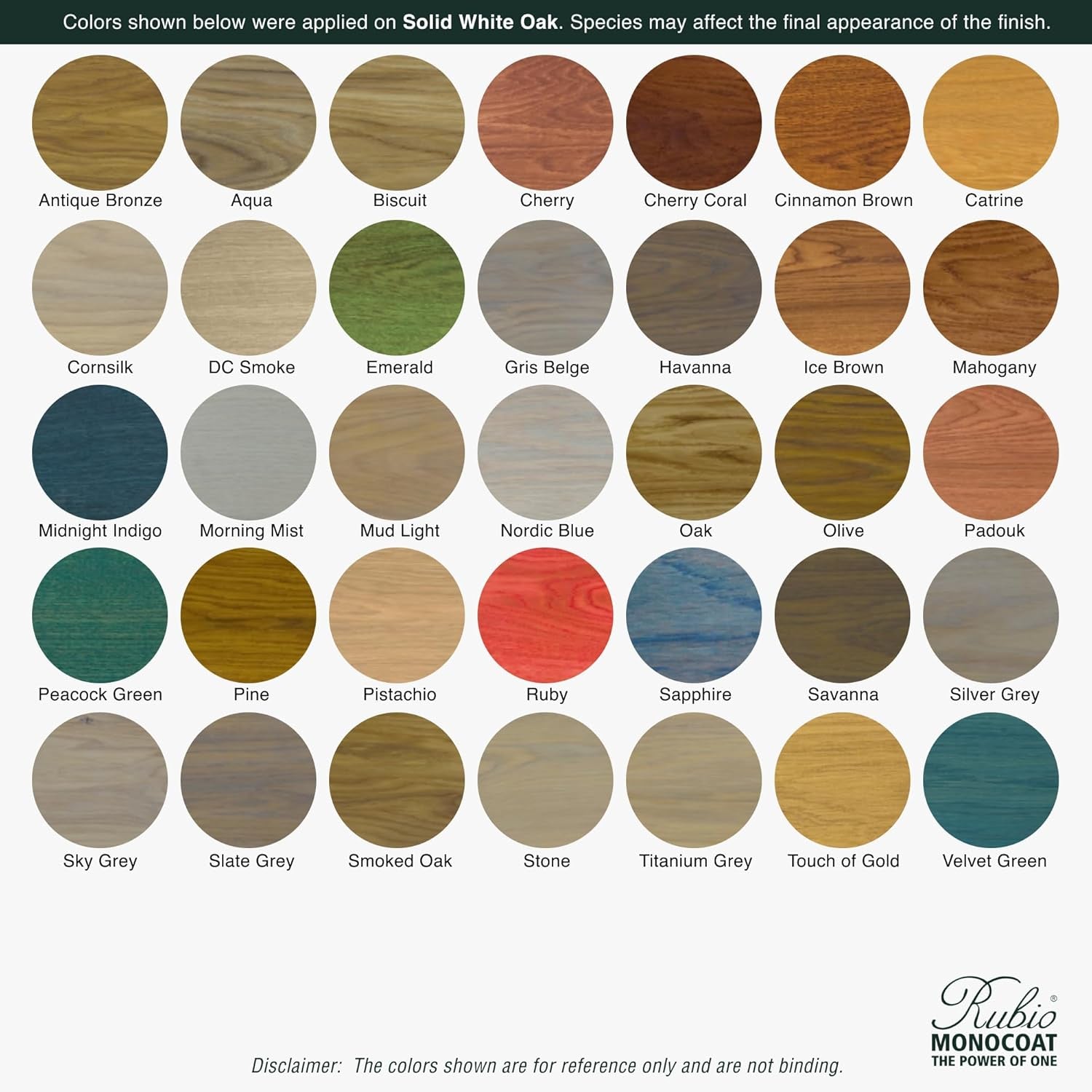 Wood Stain & Finish Sample | Oil plus Part a | Quick-Dry, Eco-Friendly Linseed Wood Oil for Indoor Use | Ideal for Sampling Oil plus 2C & Touch Ups | Pure, 20 Ml